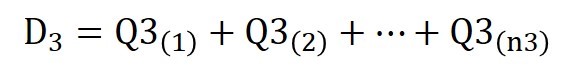 D3=Q1+Q2